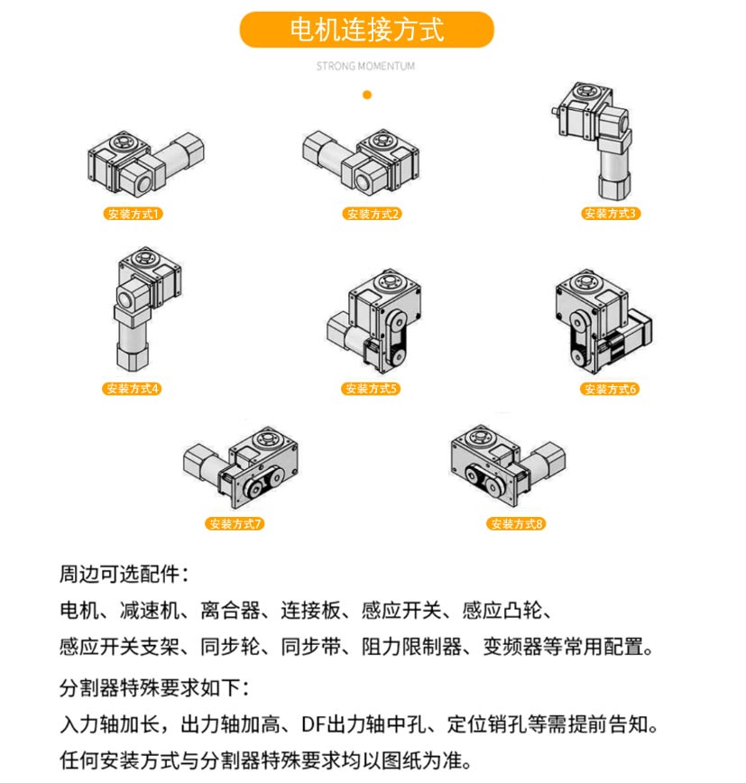 分割器與電機(jī)2.jpg